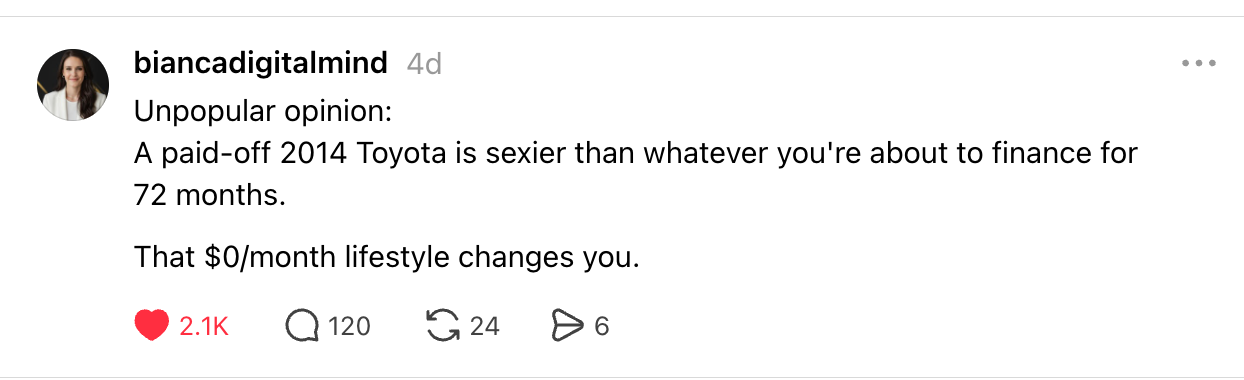 2,100+ engagement post result